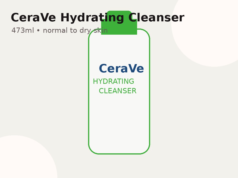 CeraVe Hydrating Cleanser
